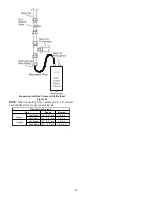 Preview for 27 page of Amana CEC80 Series Installation Instructions Manual