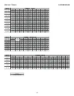 Preview for 28 page of Amana CEC80 Series Installation Instructions Manual