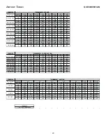 Preview for 29 page of Amana CEC80 Series Installation Instructions Manual