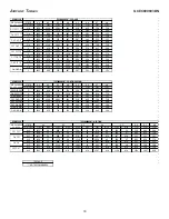 Preview for 30 page of Amana CEC80 Series Installation Instructions Manual