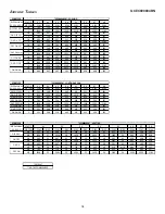 Preview for 34 page of Amana CEC80 Series Installation Instructions Manual