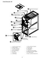 Preview for 28 page of Amana CES80 Manual