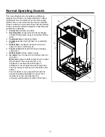 Предварительный просмотр 12 страницы Amana Compact Refrigerator Freezer Owner'S Manual