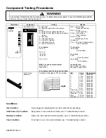 Preview for 21 page of Amana CRC10T Service Manual