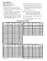 Preview for 22 page of Amana CRC10T Service Manual