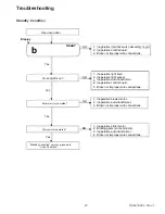 Preview for 25 page of Amana CRC10T Service Manual