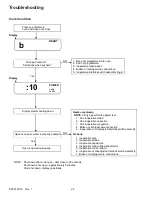 Preview for 26 page of Amana CRC10T Service Manual