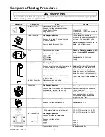 Preview for 17 page of Amana CRC18T2OG Service Manual