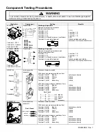 Preview for 18 page of Amana CRC18T2OG Service Manual