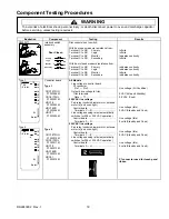 Preview for 19 page of Amana CRC18T2OG Service Manual