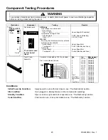 Preview for 20 page of Amana CRC18T2OG Service Manual