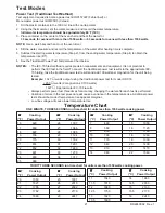 Preview for 21 page of Amana CRC18T2OG Service Manual