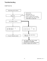 Preview for 23 page of Amana CRC18T2OG Service Manual