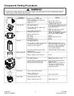 Preview for 2 page of Amana CRC18T2OG Technical Information