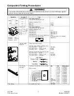 Предварительный просмотр 3 страницы Amana CRC18T2OG Technical Information