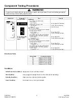 Предварительный просмотр 4 страницы Amana CRC18T2OG Technical Information