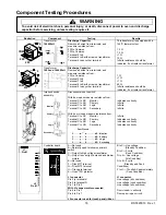 Предварительный просмотр 16 страницы Amana CRC510T2 Service Manual