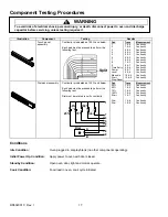 Предварительный просмотр 17 страницы Amana CRC510T2 Service Manual