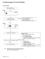 Предварительный просмотр 22 страницы Amana CRC510T2 Service Manual