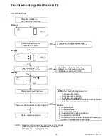 Предварительный просмотр 25 страницы Amana CRC510T2 Service Manual