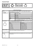 Предварительный просмотр 44 страницы Amana CRC510T2 Service Manual