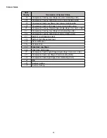 Preview for 45 page of Amana CVC96 BB Series Installation Instructions Manual