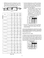 Preview for 36 page of Amana *CVC96 Installation Instructions Manual