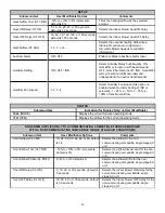 Preview for 40 page of Amana *CVC96 Installation Instructions Manual