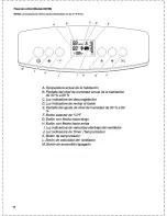 Предварительный просмотр 17 страницы Amana D945E Use & Care Manual