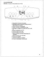 Предварительный просмотр 28 страницы Amana D945E Use & Care Manual