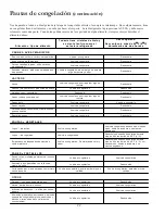 Preview for 22 page of Amana Deepfreeze Chest Freezers Owner'S Manual