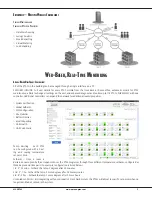 Preview for 5 page of Amana DigiSmart PTC models Specifications And Accessories Catalog