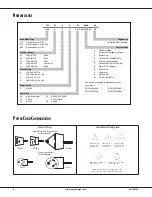 Preview for 6 page of Amana DigiSmart PTC models Specifications And Accessories Catalog