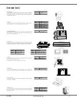 Preview for 11 page of Amana DigiSmart PTC models Specifications And Accessories Catalog