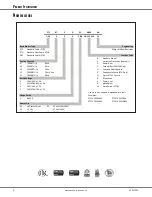 Предварительный просмотр 2 страницы Amana DigiSmart PTC073G***XXX Product Specifications