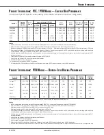 Предварительный просмотр 5 страницы Amana DigiSmart PTC073G***XXX Product Specifications