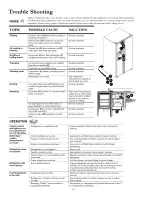 Preview for 18 page of Amana Distinctions DRS246RBC Owner'S Manual