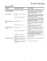 Preview for 21 page of Amana Distinctions DRS246RBC Owner'S Manual