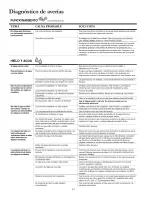 Preview for 44 page of Amana Distinctions DRS246RBC Owner'S Manual