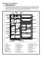 Предварительный просмотр 4 страницы Amana Distinctions Series Owner'S Manual