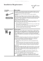 Preview for 5 page of Amana Distinctions The Big Oven Installation Instructions Manual