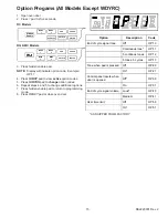 Preview for 15 page of Amana DQ22HS Service Manual