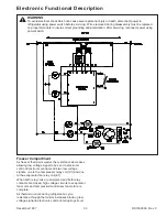 Preview for 33 page of Amana DS19 Service