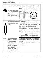 Preview for 40 page of Amana DS19 Service