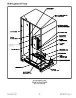 Preview for 53 page of Amana DS19 Service