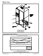 Preview for 56 page of Amana DS19 Service