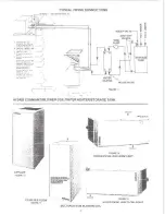 Preview for 7 page of Amana EBWC6017MA Installation Instructions Manual