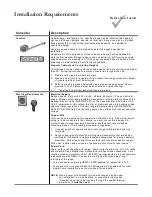 Предварительный просмотр 5 страницы Amana Electric Slide-in Range Installation Instructions Manual