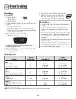 Preview for 14 page of Amana Electric Smoothtop Use And Care Manual