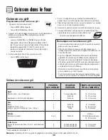 Preview for 39 page of Amana Electric Smoothtop Use And Care Manual